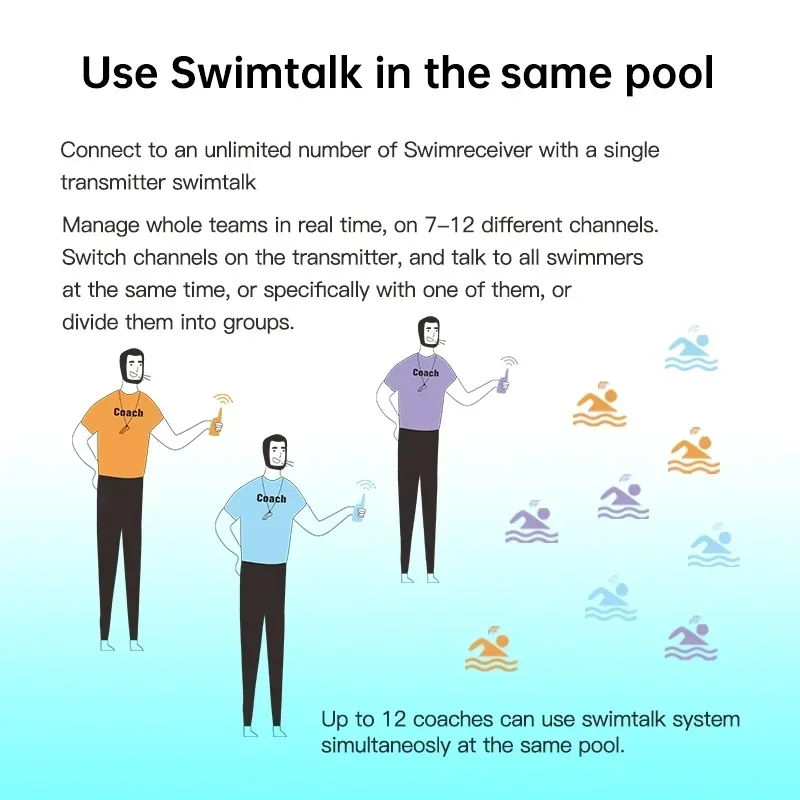 Combo de entrenamiento para de - Aquatic Sports Swimming reseña y precio