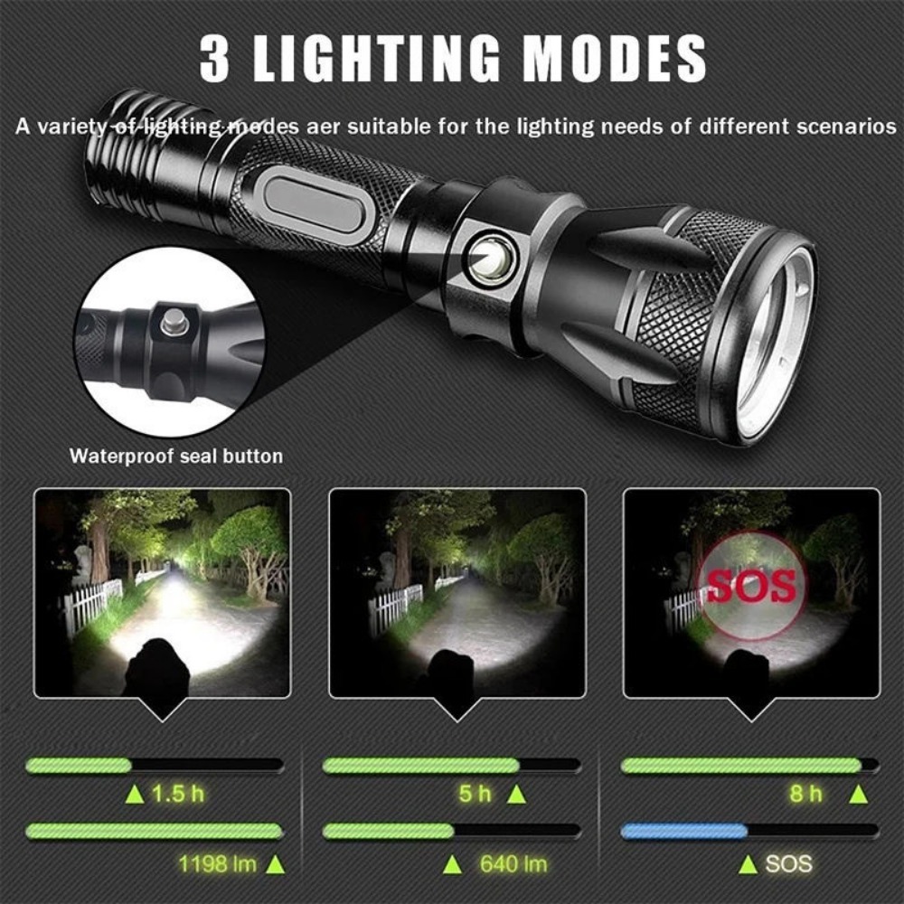 Linterna LED Profesional para  - Underwater Flashlight reseña y precio